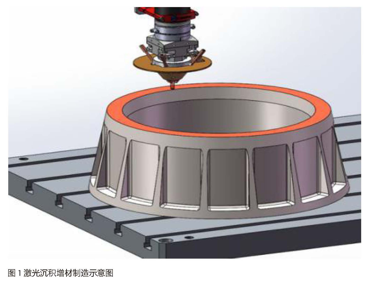 國內(nèi)3D打印制粉鈦棒用TC4鈦合金TA15鈦合金的性能及應用優(yōu)勢